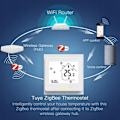 Miniatyrbild 4 av 6: Termostat Zigbee - ARHATREYA - GA 5A - Vattenburen golvvärme - Programmerbar