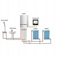 Miniatyrbild 5 av 6: Intelligent Termostat - ARHATREYA - Zigbee - Vatten/Gas Uppvärmning - LCD-skärm - Programmerbar