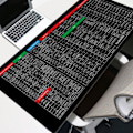Pikkukuva 7 / 11: Suuri hiirimatto Word/Excel/ Power Point -pikavalintanäppäimet Pöytä P 80*30*0.3cm 1kpl