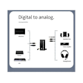 Miniatyrbillede 4 af 5: Bluetooth 5.1 Modtager Sender Audiokonverter U-Disk Afspilning Koaksial/Optisk til 3.5MM AUX R/L DAC