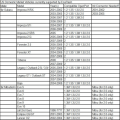 Miniatyrbilde 2 av 10: Openport 2.0 Tuning Tool ECU FLASH
