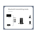 Miniatyrbillede 3 af 5: Bluetooth 5.1 Modtager Sender Audiokonverter U-Disk Afspilning Koaksial/Optisk til 3.5MM AUX R/L DAC