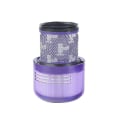 Miniatyrbild 3 av 5: 2-pack filter för Dyson dammsugare V11 V15 Sv14 Sv22, tvättbara ersättningsfilter