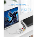Pikkukuva 5 / 7: RCA-HDMI-sovitin / signaalimuunnin Hvid