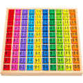 Miniatyrbilde 1 av 4: 1x1 for barneskoleelever / Tre regnebrett / Fargerike terninger med oppgaver / Spill og