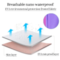 Miniatyrbilde 3 av 3: Nano Vanntett Beskyttelse Regnjakke Regnponcho for Aktiviteter Blue