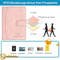 Miniatyrbild 3 av 5: Passhållare, läder RFID-fodral med RFID-blockerare, omslag för pass, visitkort, kreditkort, (rosa)