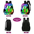 Pikkukuva 4 / 5: 3 st/ set OSÄGLIG ryggsäck Crossbody-väska Case för navet