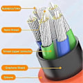 Miniatyrbild 4 av 5: Kraftfull 100W Okrossbar Silikon USB till USB-C Kabel, 1M, Orange, Snabbladdning, Stöder Dataöverföring-WELLNGS