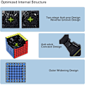 Miniatyrbilde 3 av 7: 7x7 Speed Cube, 7x7x7 kube med super holdbare klistremerker i levende farger (7x7x7) 7x7x7 7x7x7 3x3x3