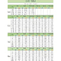 Miniatyrbilde 8 av 8: The Children's Place Baby Familie Matchende, Høst Høst Pyjamassett Kid 7-8Y