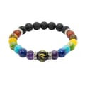 Chakra-rannekoru