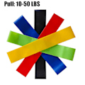 Miniatyrbild 2 av 5: Fit Simplify Resistance Loop Exercise Bands med instruktioner