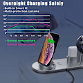 Miniatyrbild 7 av 8: Laddningsstation GaN 6-Port USB C Väggladdare Block, Bärbar