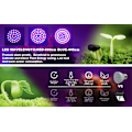 Miniatyrbild 7 av 8: E27 E14 LED Hydroponisk Växtlampa för Blommor