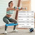 Miniatyrbild 4 av 5: Fit Simplify Resistance Loop Exercise Bands med instruktioner