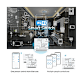 Pikkukuva 1 / 5: 4ch Wifi Älykytkin+rf433 Kaukosäädin 85-265v 2.4g Wifi Smartlife Kotiautomaatiomoduuli Iftt Alexille