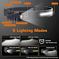Miniatyrbillede 4 af 5: Pandelampe, USB Genopladelig Cob Xpe Induktion Vandtæt Led Pandelampe, 2stk Led Pandelampe til Løb, Fiskeri, Camping, Vandring, C