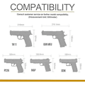 Miniatyrbild 2 av 3: Universellt taktiskt hölster för högerhänta Molle Pistolhölster Combat Airsoft bälteshölster Multicam för högerhänta (svart)