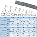 Miniatyrbillede 3 af 7: Fiske Snap 50~200st Rustfrit stål Saltvand Fiske Krog Lokkeforbindelse Grej Snapfiske Clip Lock Snap Vægte Trolling Størrelse-6  34mm 55kg 50 stk