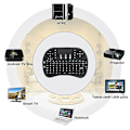 Miniatyrbillede 3 af 6: i8 Air Mouse 2,4ghz Mini Tangentbord Trådløs Touchpad Air Mouse Til Android Tv Box Mini PC