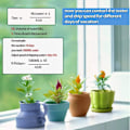 Miniatyrbild 5 av 6: 4-pack skyddsnät kompatibla med Mspa Spa-filter, nät C