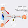 Pikkukuva 5 / 5: Camping Gas Saver Plus Kaasunkääntäjä Shifter Täyttö Litteä Säiliö Muunnin Adapteri Camping Kaasu Adapteri [DB]