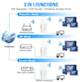 Miniatyrbild 6 av 7: 1200Mbps Trådlös WiFi Repeater WIFI Range Extender WiFi Signal Booster 5G 2.4G Dual-band Nätverksförstärkare WiFi Router 2.4G 5.8G 1200Mbps EU Plug