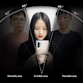 Miniatyrbillede 5 af 9: 4 stk Anti-spion Glass Beskyttelse af personlige oplysninger til Xiaomi Poco F2 Pro