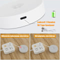 Miniatyrbillede 4 af 7: 14 LED Bevægelsessensor Natlampe, 3-pak, USB Genopladelig, 3000K Varmt Hvidt Warm White 3 Pieces