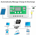 Miniatyrbillede 3 af 10: Solpanelskontrolnummer 30A 12V/24V Solarladdningsregulator med USB DE