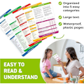 Miniatyrbillede 4 af 6: Air Fryer Cheat Sheet Magneter, Kogeguide Magnet Sæt til UK (3 stk) 3 pcs