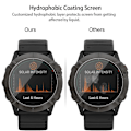 Pikkukuva 5 / 7: Karkaistu lasi Garmin Fenix 7X 7S 7 6X 6S 6 Pro Garmin Fenix 5 5S 5X Plus näytönsuojakalvo Fenix 6 Pro Määrä-4kpl Lasi