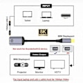 Pikkukuva 3 / 4: USB-C - Mini Displayport -sovitinmuunnin USB-C Type C Naaraslähde Mini Displayport 1.4 8K 6