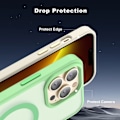 Miniatyrbild 4 av 5: ColorPop iPhone 13 Pro Max Skal CH MagSafe Matt Grön