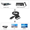 Miniatyrbild 3 av 5: Scart till HDMI-omvandlare, Allt-i-ett Scart till HDMI-adapter, 1080P