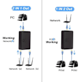 Pikkukuva 2 / 5: Ethernet-verkkokytkin