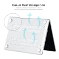 Pikkukuva 2 / 5: ENKAY MacBook Air 15 2023-2024 Kuori HardShell Pinkki