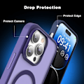 Miniatyrbilde 4 av 5: ColorPop iPhone 14 Pro Deksel CH MagSafe Matt Lilla
