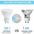 Pikkukuva 5 / 5: LED GU10 -spottivalot, GU10 LED -lamput, 5W kylmä valkoinen 6500K (50W halogeeniekvivalentti) energiaa säästävä hehkulamppu, 6 kpl