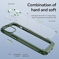 Pikkukuva 2 / 5: iPhone 15 Pro Max Kuori Armor Iskunkestävä Hybrid Vihreä
