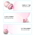 Miniatyrbillede 5 af 5: Duftende Vibrator Klitorissuger Nipplestimulator Onani Sex