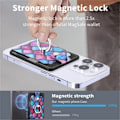 Miniatyrbillede 4 af 5: MagSafe Pung Etui Med Ring Smaragd