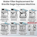 Miniatyrbillede 2 af 5: QD-4-pak vandfilter til Sage kaffemaskine - Vandfilter til Sage Barista Express Pro Touch 2024-