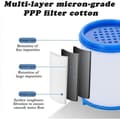 Miniatyrbild 2 av 4: Kranfilter med 2 filterpatroner och universal krananslutningsadapter, kranfilter
