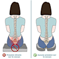 Miniatyrbild 4 av 4: Ergonomisk sittdyna i memory foam för kontor, bil och rullstol