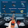 Miniatyrbild 4 av 5: RF Anti-spion Avlyssningsskydd Bugg Wifi Kamera Detektor GPS