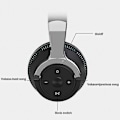 Pikkukuva 3 / 5: Langattomat Bluetooth-kuulokkeet Over Ear -stereokuulokemikrofoni