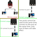 Miniatyrbillede 2 af 5: Netværksadapter Rj45 1 Til 2, Rj45 A Han-hun Dual Adapter (15cm) Den Bruges Til At Skifte Netværket På To Porte Uafhængigt, Og De To Porte Kan