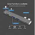 Miniatyrbild 3 av 4: USB Dock Adapter